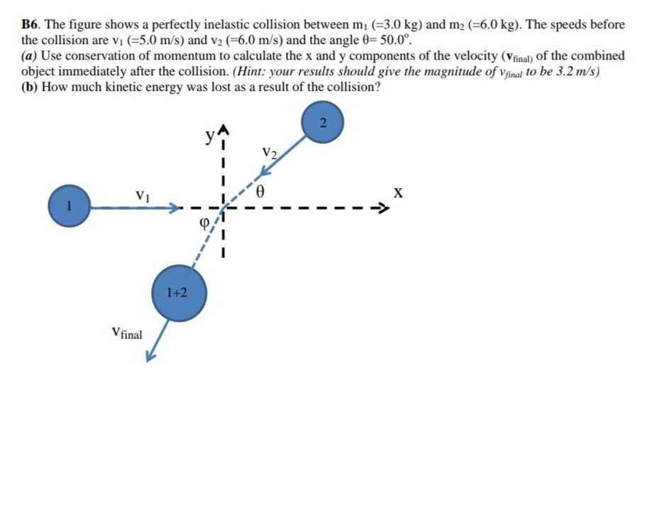 Solved B6. The figure shows a perfectly inelastic collision | Chegg.com