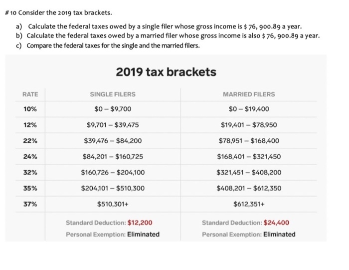 Solved # 10 Consider the 2019 tax brackets. a) Calculate the | Chegg.com