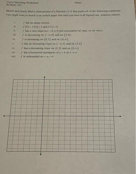 Solved Curve Sketching Worksheet Name: PCWDC F22 Sketch and | Chegg.com