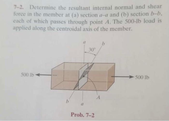 Solved 7-2. Determine The Resultant Internal Normal And | Chegg.com