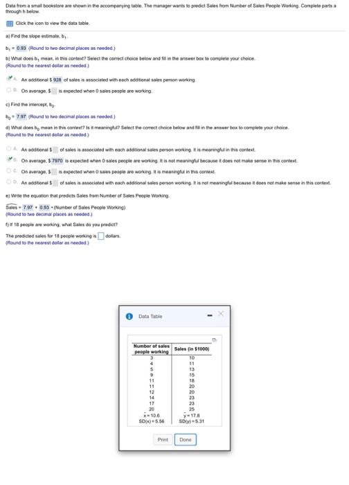 Solved Data from a smal bookstore are shown in the | Chegg.com