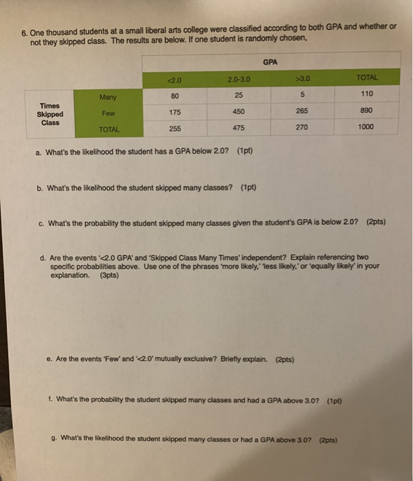 Solved i need help with these two sheets. i would need the | Chegg.com