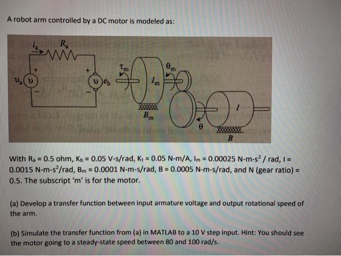 Solved A Robot Arm Controlled By A Dc Motor Is Modeled As Chegg Com