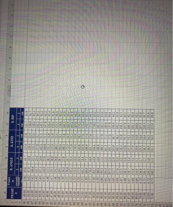 Solved Comvert frames to seconds ( I points) Iframat a. 2. | Chegg.com