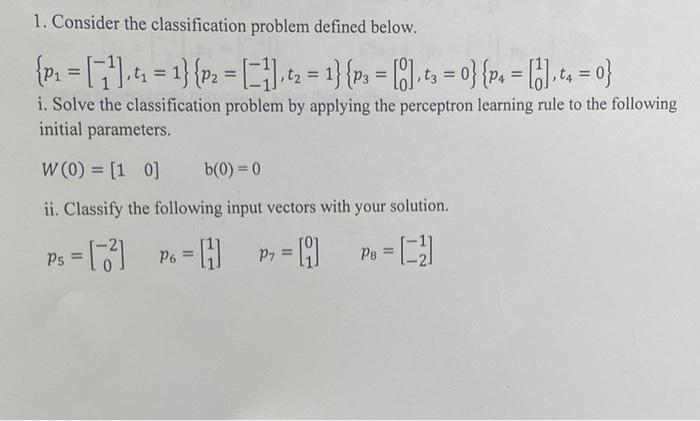 Solved 1. Consider the classification problem defined below. | Chegg.com