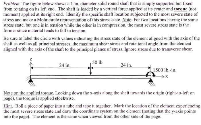 Solved Problem. The figure below shows a 1 -in. diameter | Chegg.com