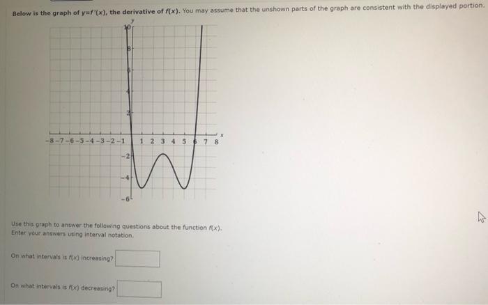 Solved Use this graph to answer the following questions | Chegg.com