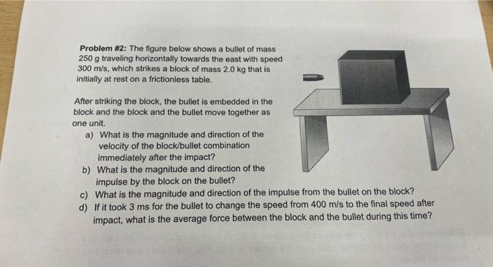 Solved Problem #2: The figure below shows a bullet of mass | Chegg.com