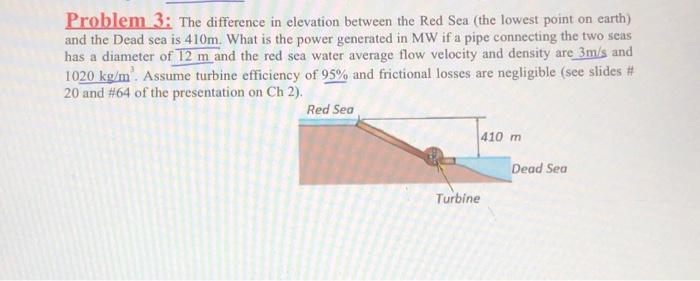 Solved Problem 3: The difference in elevation between the | Chegg.com
