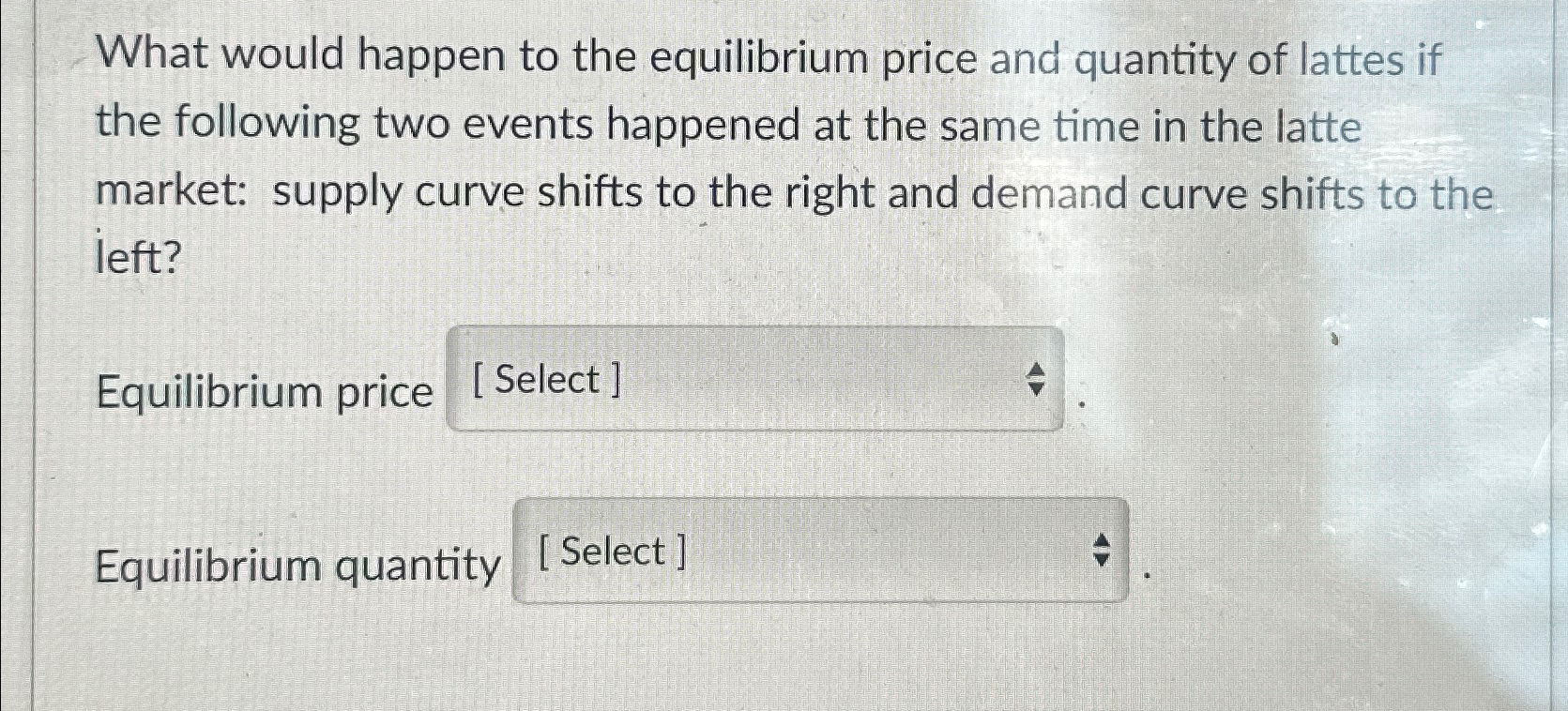 Solved What would happen to the equilibrium price and