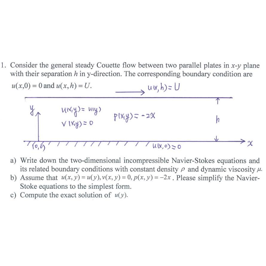 Solved Consider the general steady Couette flow between two | Chegg.com