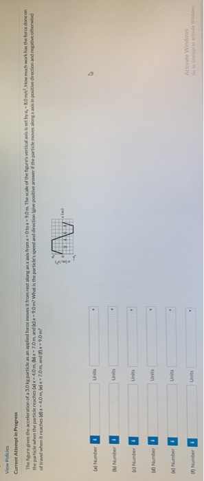 Solved View Policies Current Attempt in Progress The figure | Chegg.com