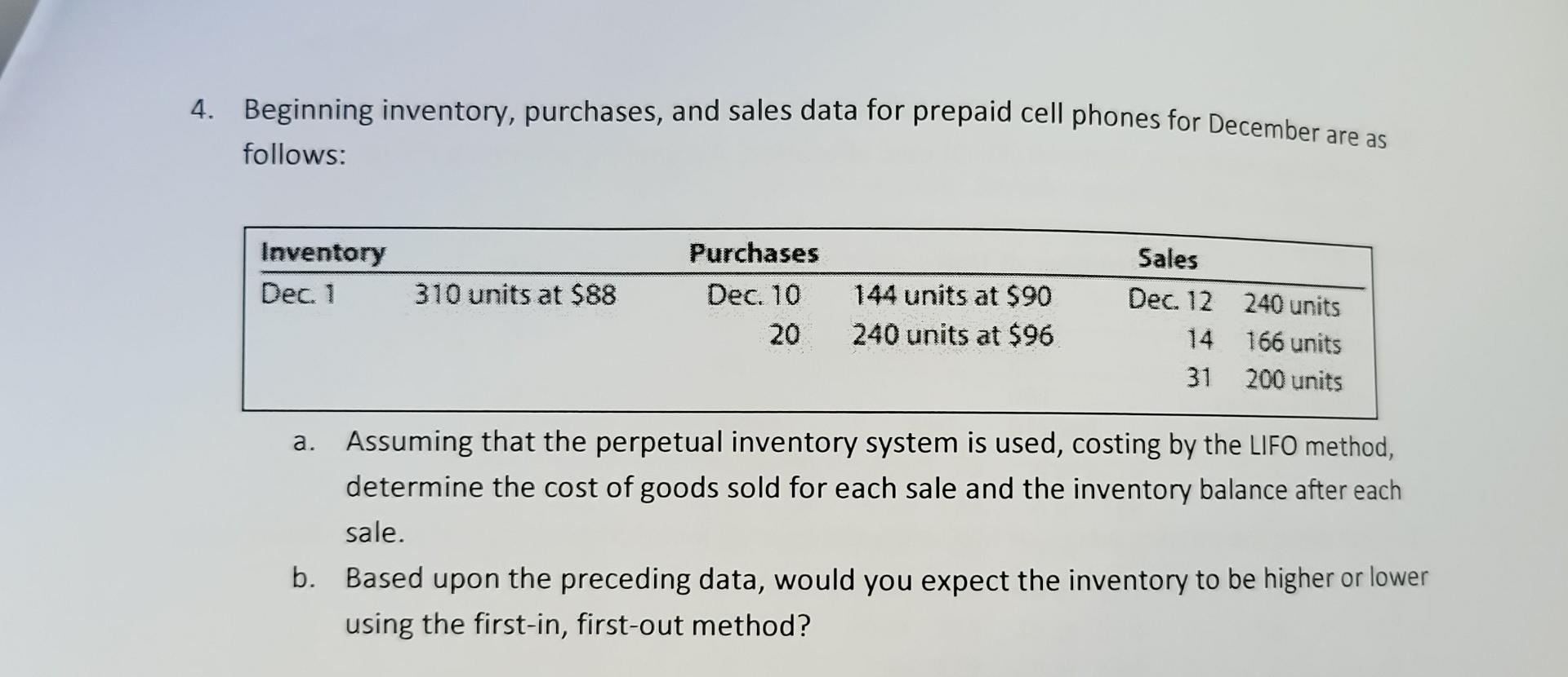 Solved Beginning Inventory, Purchases, And Sales Data For | Chegg.com