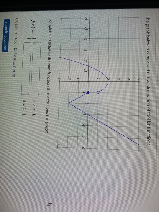 Solved The graph below is comprised of transformation of | Chegg.com