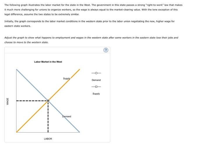 solved-3-contrasting-labor-union-laws-in-two-states-chegg