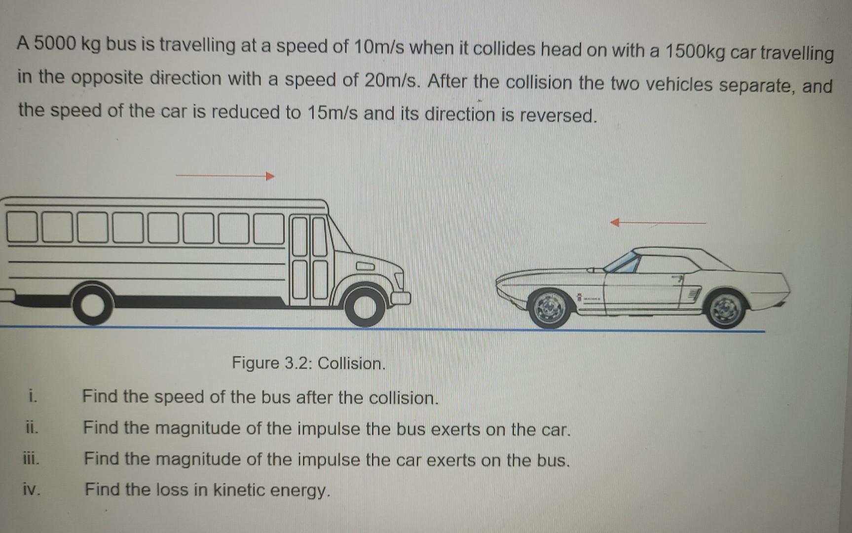 Solved A 5000 kg bus is travelling at a speed of 10 m/s when | Chegg.com