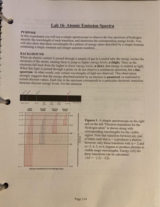 Lab 16- Atomic Emission Spectra PURPOSE In this | Chegg.com
