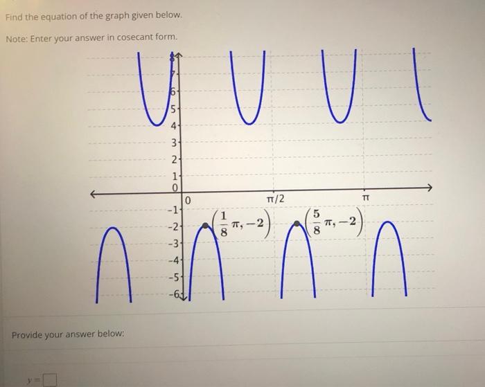 Solved Find the equation of the graph given below. Note: | Chegg.com