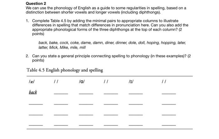 MATCH  Pronunciation in English