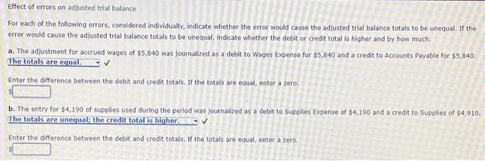 Solved Effect of errors on adjusted trial balance For each | Chegg.com