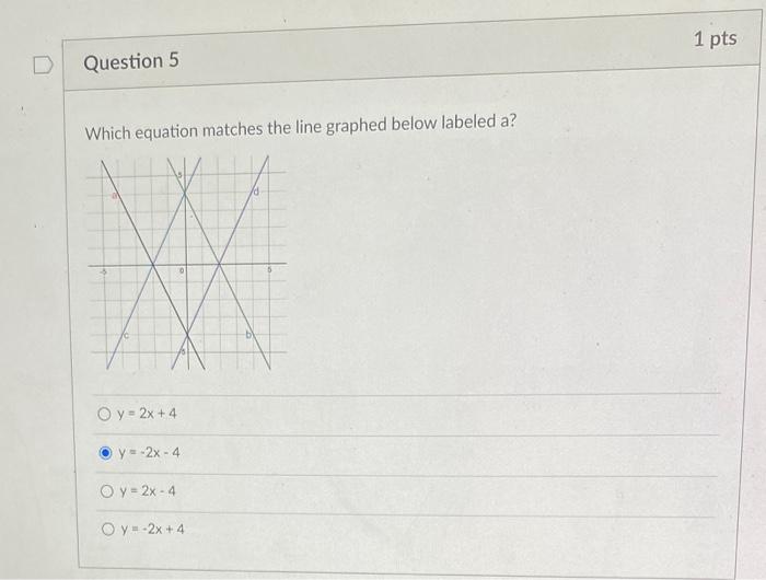 Which equation matches the line graphed below labeled a?
\[
y=2 x+4
\]
\[
y=-2 x-4
\]
\[
y=2 x-4
\]
\[
y=-2 x+4
\]