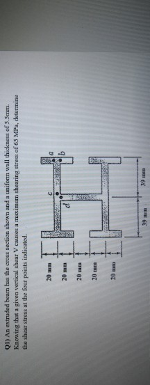 Solved 01) An extruded beam has the cross section shown and | Chegg.com