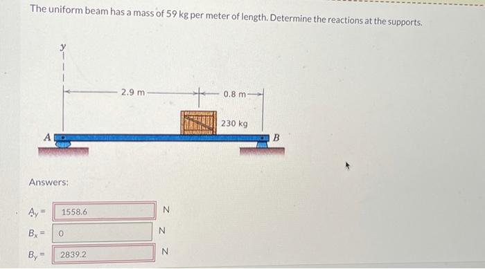 Solved The Uniform Beam Has A Mass Of 59 Kg Per Meter Of | Chegg.com