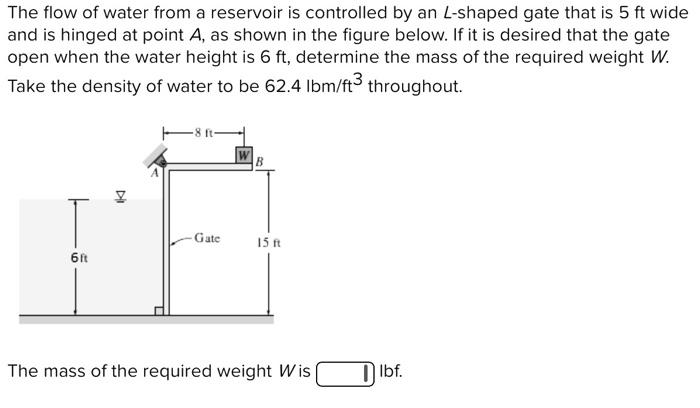 Solved The flow of water from a reservoir is controlled by | Chegg.com
