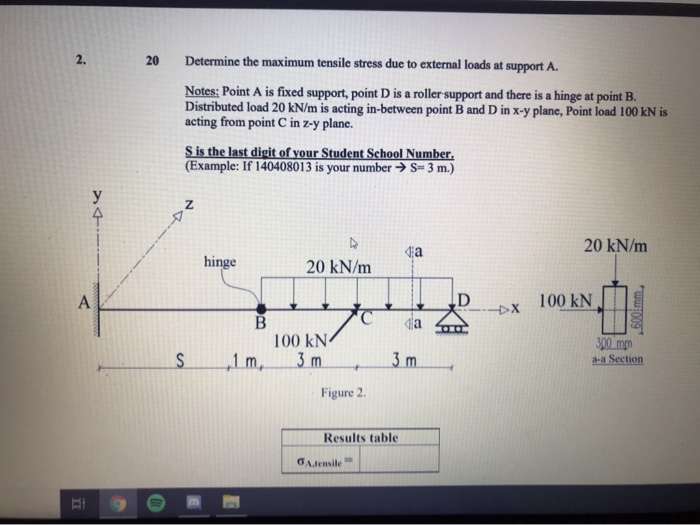 Solved 2. 20 Determine the maximum tensile stress due to | Chegg.com