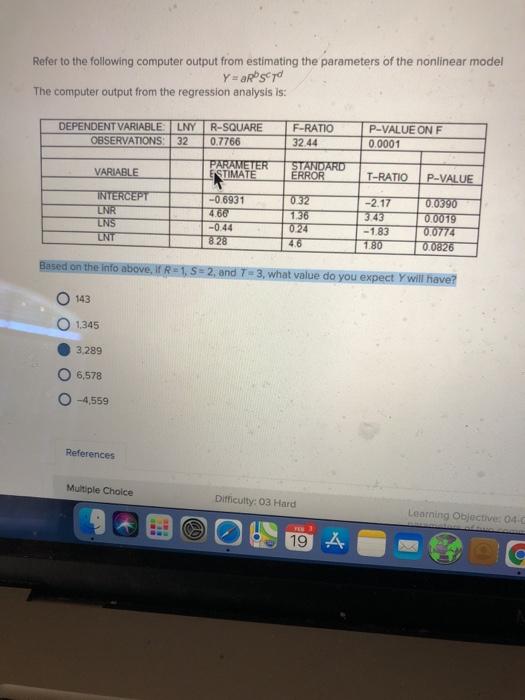 Solved Refer to the following computer output from | Chegg.com