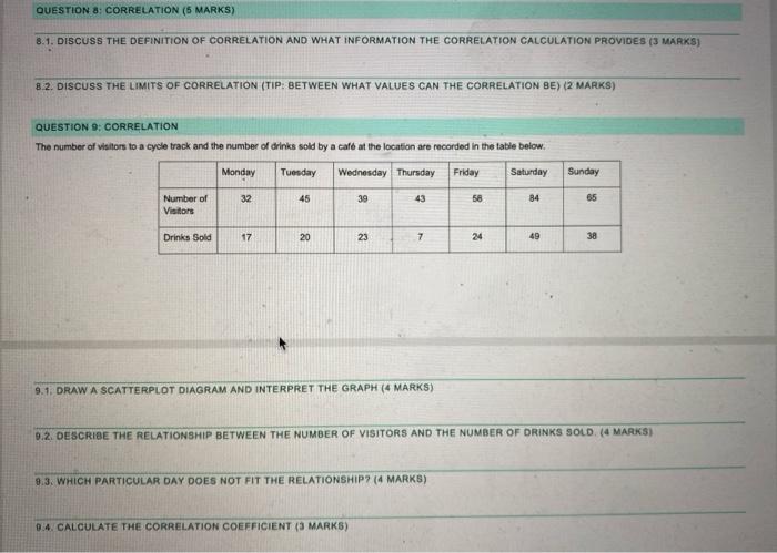 Solved QUESTION 8: CORRELATION (5 MARKS) 8.1. DISCUSS THE | Chegg.com
