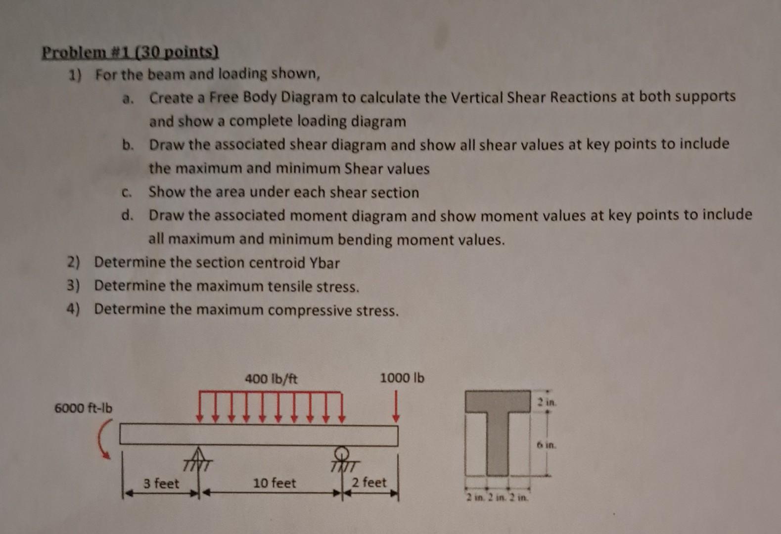 Solved Problem \# 1 ( 30 points) 1) For the beam and loading | Chegg.com