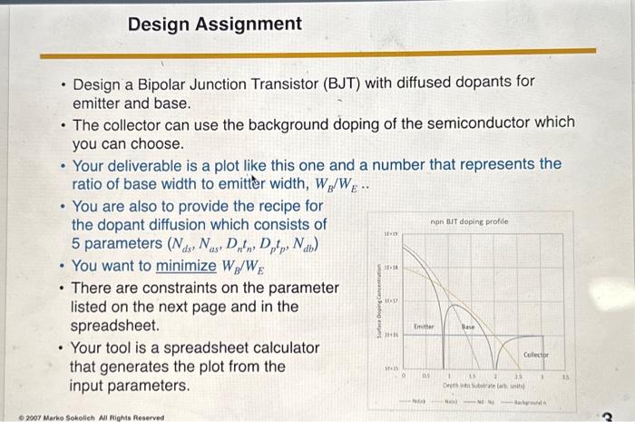 - Design a Bipolar Junction Transistor (BJT) with Circuit Diagram