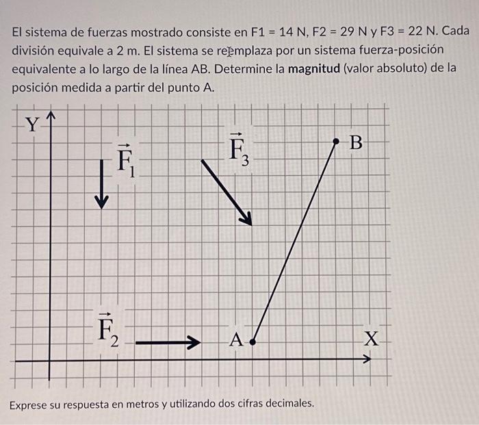 El sistema de fuerzas mostrado consiste en \( \mathrm{F} 1=14 \mathrm{~N}, \mathrm{~F} 2=29 \mathrm{~N} \) y F3 \( =22 \mathr