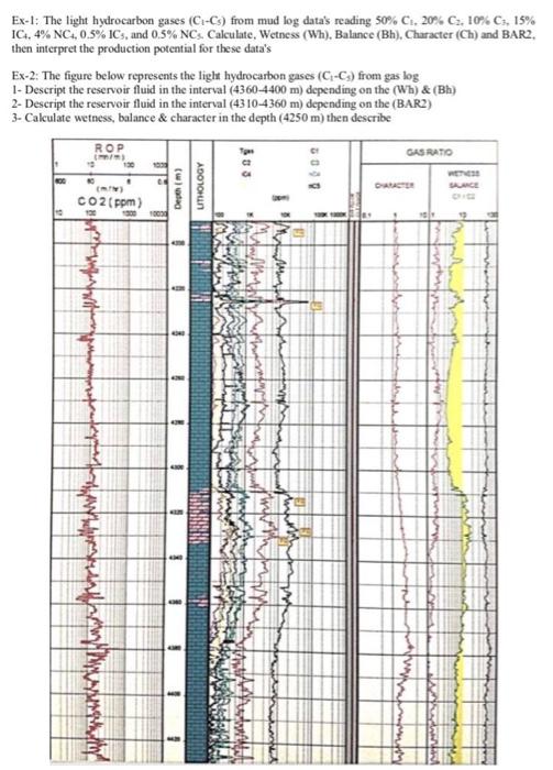 Solved Lab-9 Interpretation of Gas Shows The following | Chegg.com