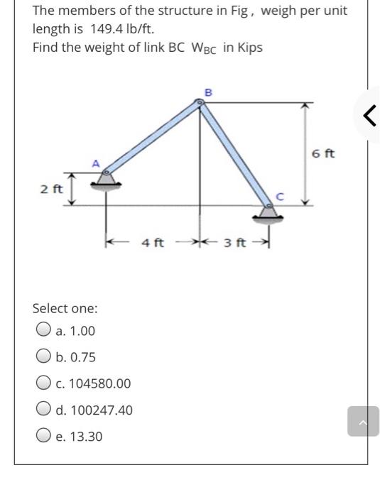 Solved The members of the structure in Fig, weigh per unit | Chegg.com