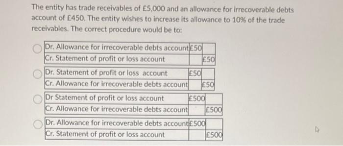 The entity has trade receivables of \( E 5,000 \) and an allowance for irrecoverable debts account of E450. The entity wishes