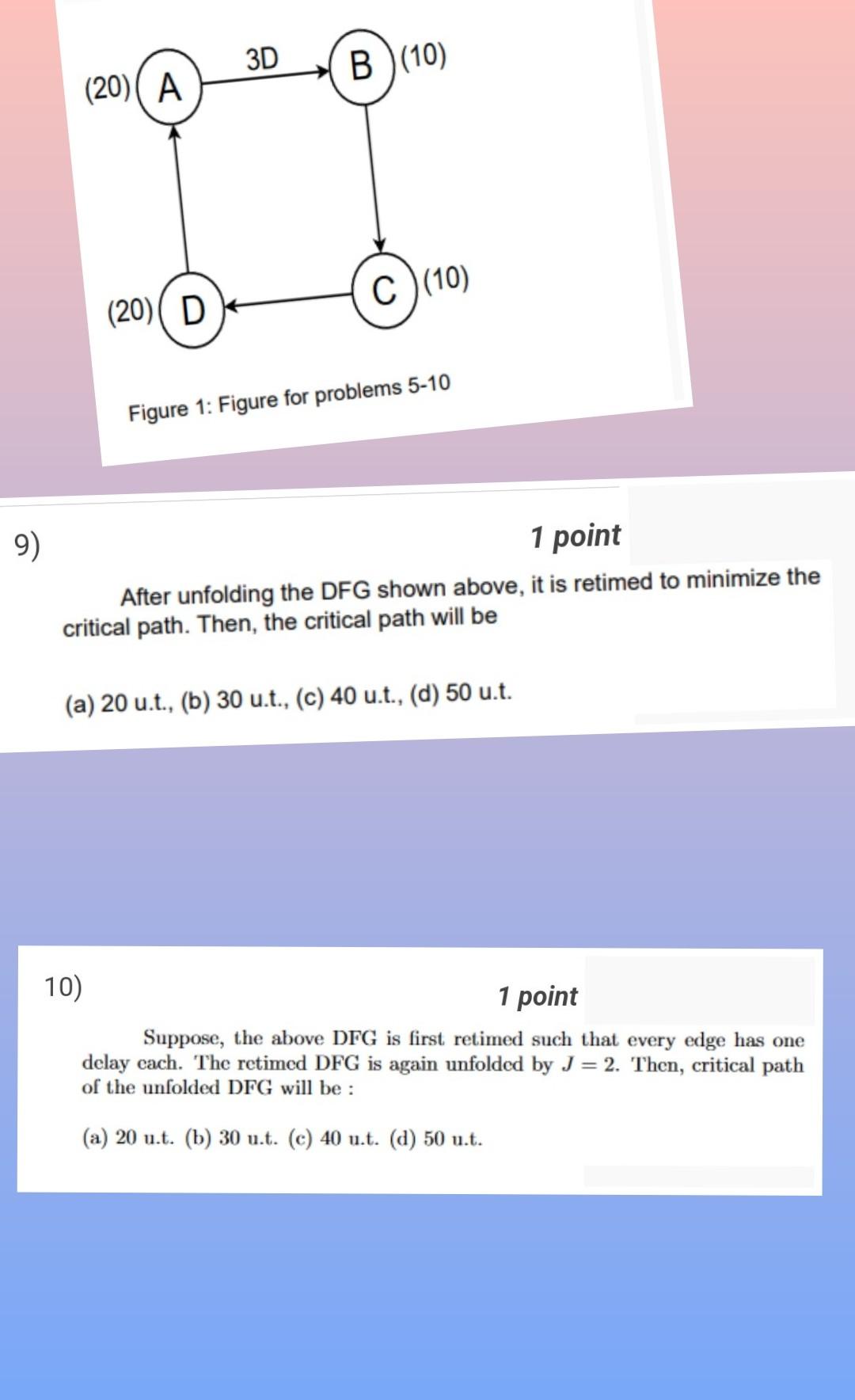 Solved only answers required. previous few questions i | Chegg.com