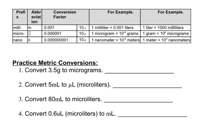Solved Conversion Factor For Example For Example Prefi Abbr Chegg Com
