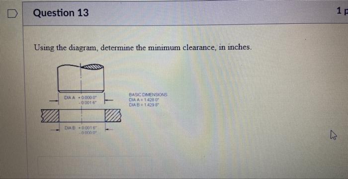 Solved Using the diagram, determine the maximum diameter for | Chegg.com