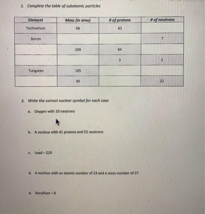 Solved 1. Complete the table of subatomic particles Element | Chegg.com