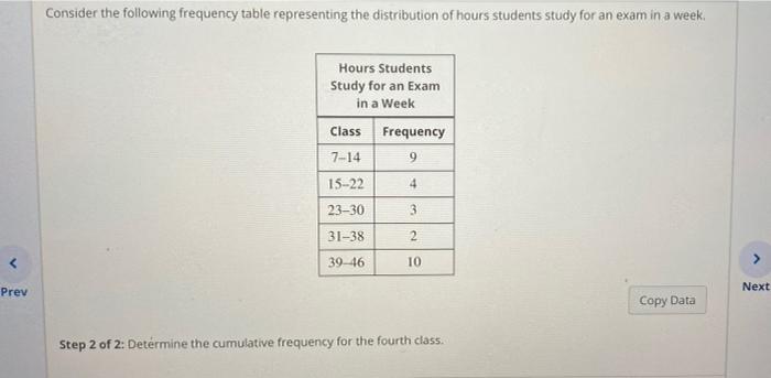 solved-consider-the-following-frequency-table-representing-chegg