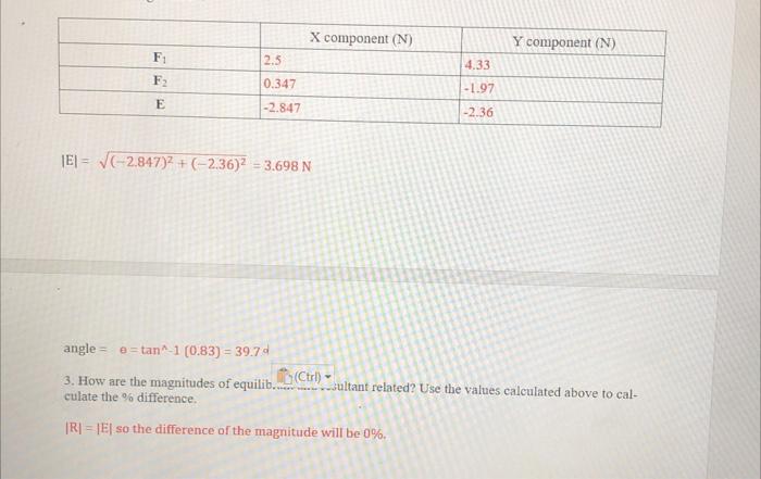 Solved in before the lab to get credit. You need ruler and | Chegg.com