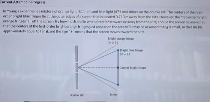 Solved In Young's experiment a mixture of orange light (611 | Chegg.com