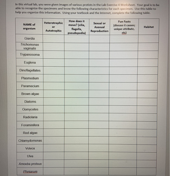 Solved In This Virtual Lab You Were Given Images Of Vari Chegg Com