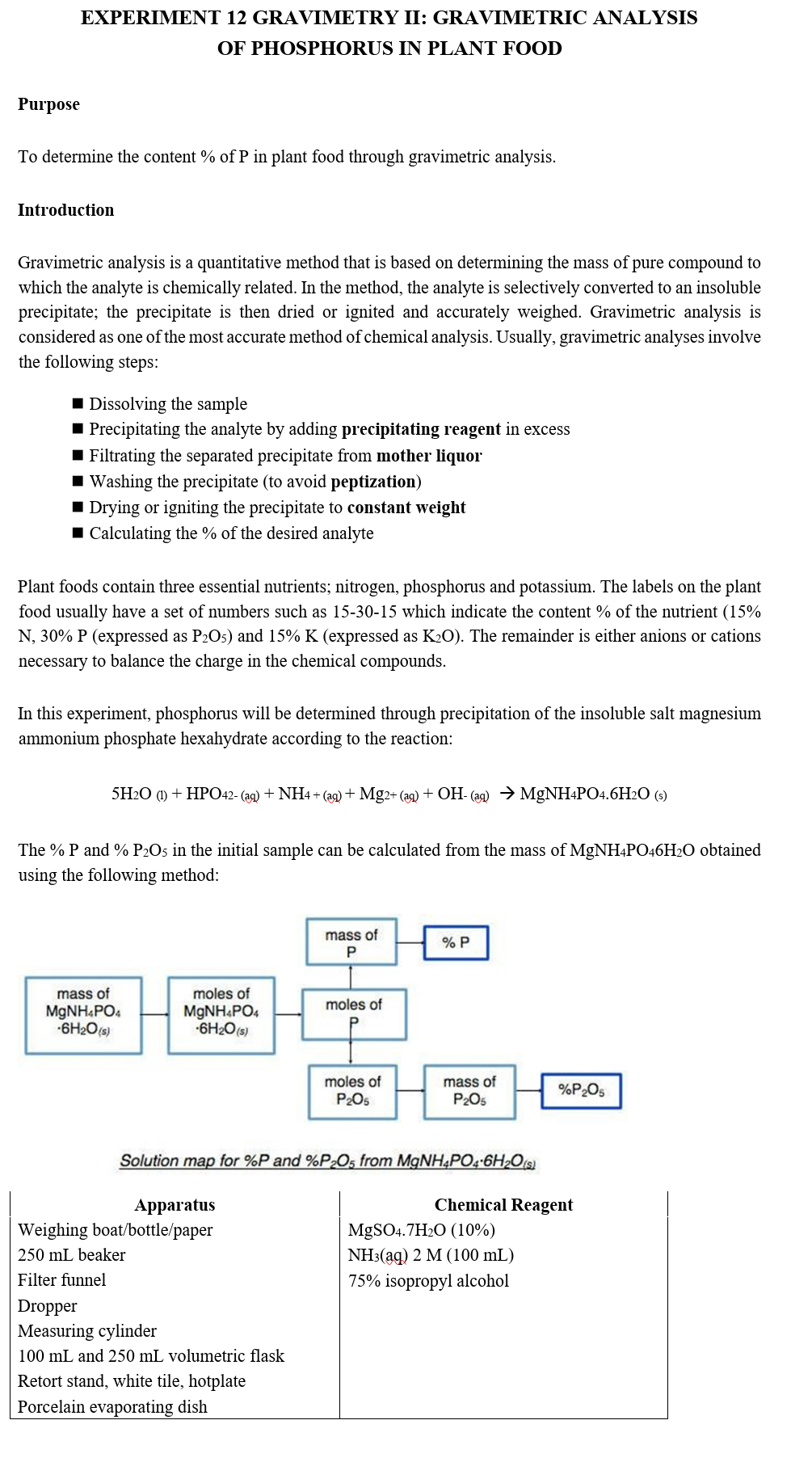Solved EXPERIMENT 12 GRAVIMETRY II GRAVIMETRIC ANALYSIS OF