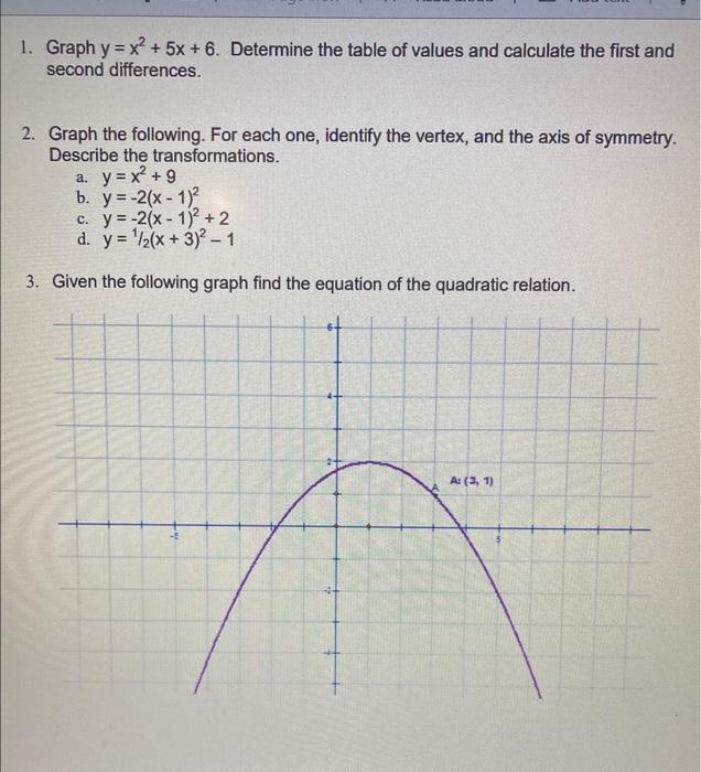 Solved 1 Graph Y X 5x 6 Determine The Table Of Chegg Com