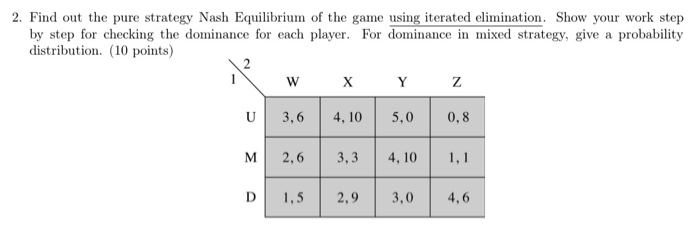 Solved 2. Find out the pure strategy Nash Equilibrium of the | Chegg.com