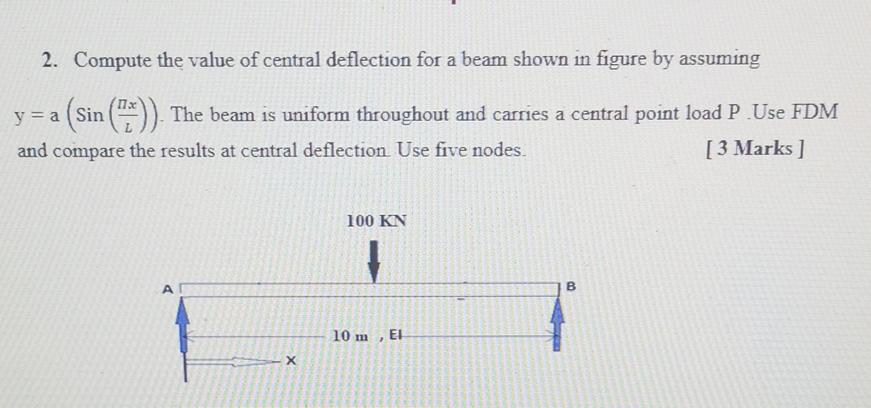 1. Determine the deflection at the free end of | Chegg.com