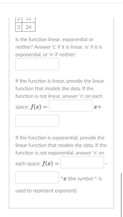 Solved Determine whether the function below is linear, | Chegg.com